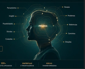 Perfil humano com conexões de pensamentos ao redor da pré-ideia